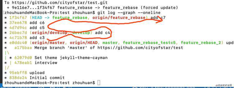 git rebase 与 git merge的区别